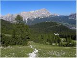 Ristorante Pietofana - Bivacco Baracca degli Alpini